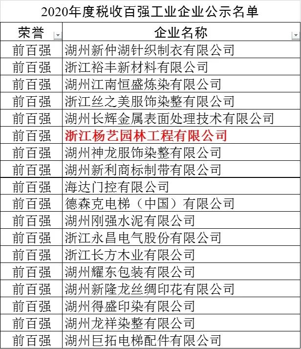 美高梅集团4688am(唯一)有限公司官网